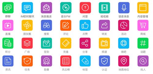 ThinksNS品牌十周年 社群系統(tǒng)開發(fā)之路的技術(shù)沉淀與未來展望