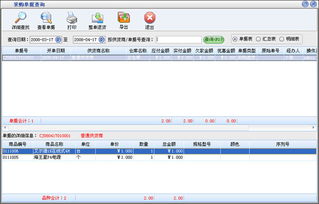 美萍電腦行業(yè)管理軟件 全方位賦能電腦業(yè)務(wù)的專業(yè)專家
