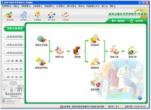 藍(lán)海靈豚醫(yī)療器械管理軟件 v5.7官方版電腦客戶端全面評測 高效開發(fā)賦能精準(zhǔn)醫(yī)療
